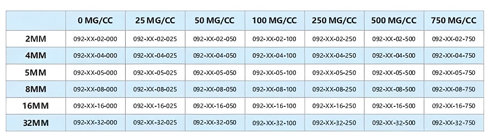 小鼠模型 7 小鼠模型 7